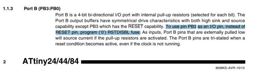 rst